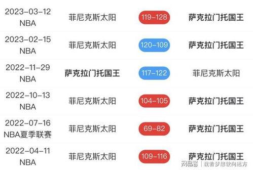 球队最新爆料网站推荐  第1张